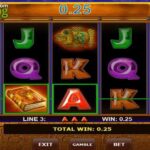 Pengalaman Bermain Slot Online dengan Uang Asli vs. Gratis