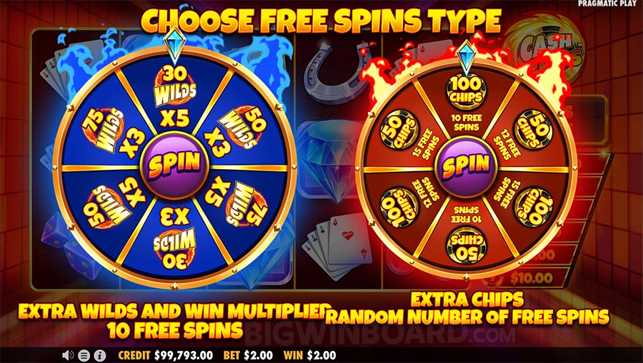 Mengapa Slot Online Bertema Seni Menarik?